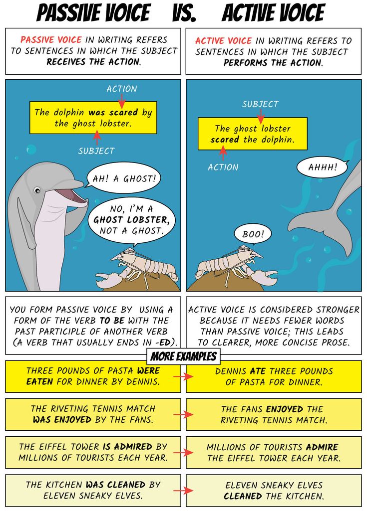 Passive voice